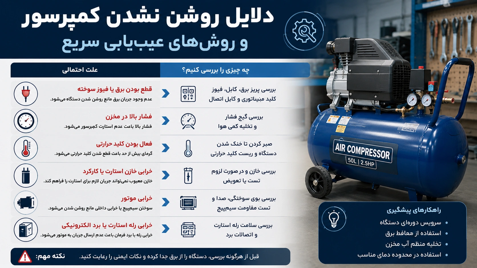 چرا کمپرسور به‌درستی روشن نمی‌شود؟
