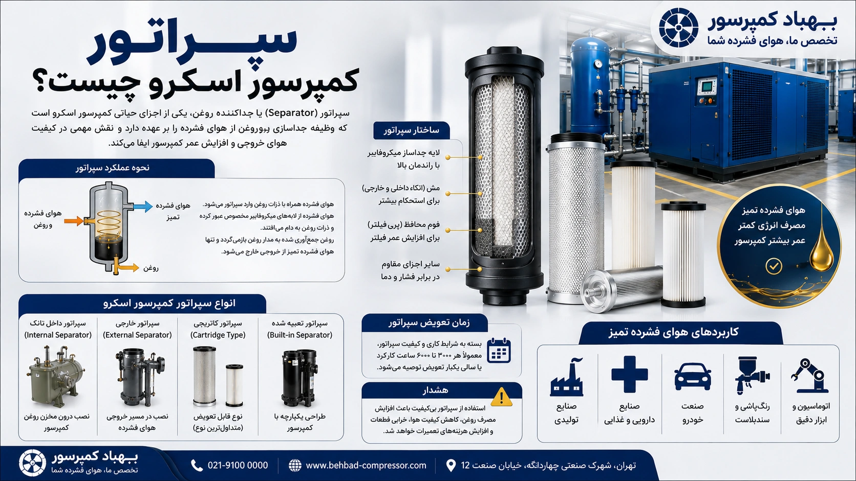 سپراتور کمپرسور اسکرو چیست؟