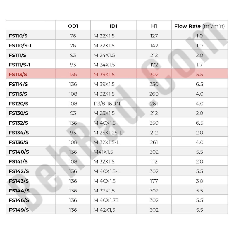 AOB30-37Size.webp