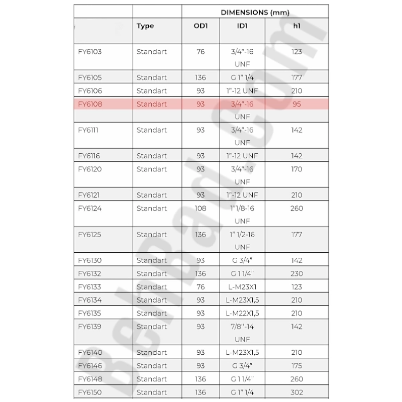 Mof7Size(2).webp