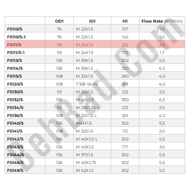 AOB11-15Size(2).webp